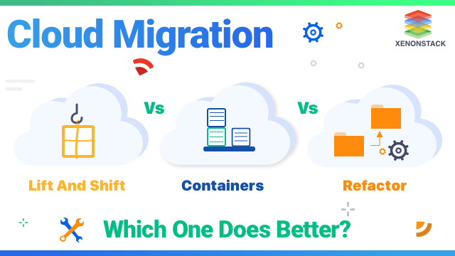 Cloud Migration Strategies: Lift and Shift vs. Refactor